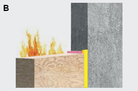 Enkelzijdige voeg met Bostik FP 404 Fire Retardant PU Foam in combinatie met Bostik FP 403 Fireseal Hybrid