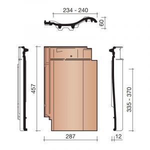 Koramic Madura Ventilatiepan 