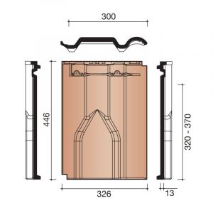 Koramic Modula Ventilatiepan 