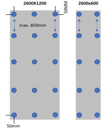 Dewin Gipsplaatschroef (100 stuks) Verwerkingsadvies