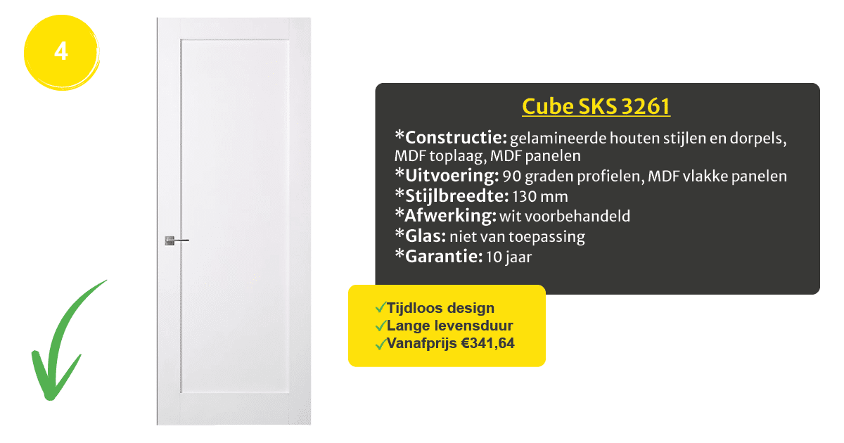 Cube SKS 3261