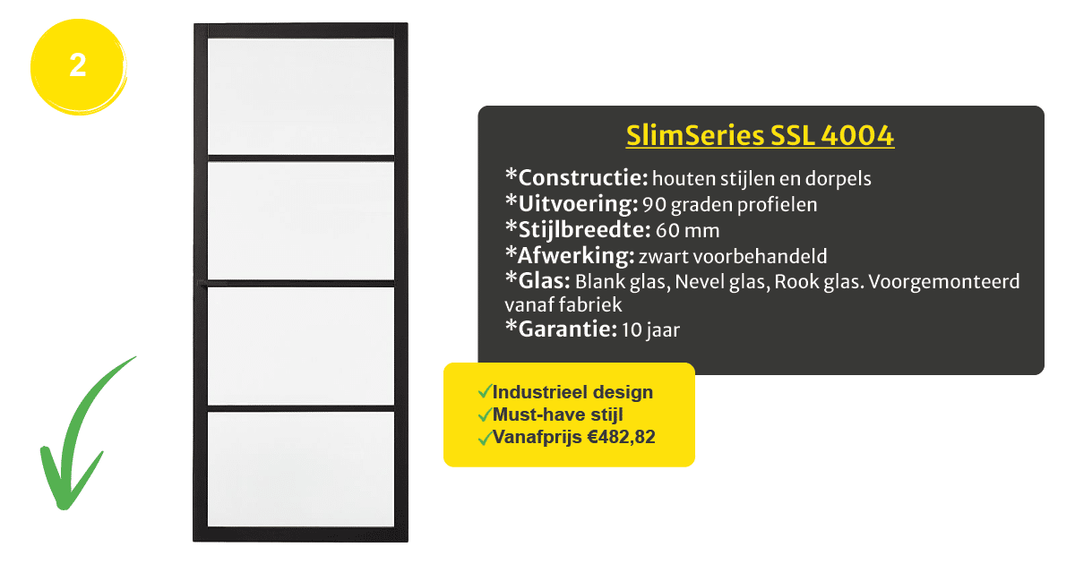 SlimSeries SSL 4004