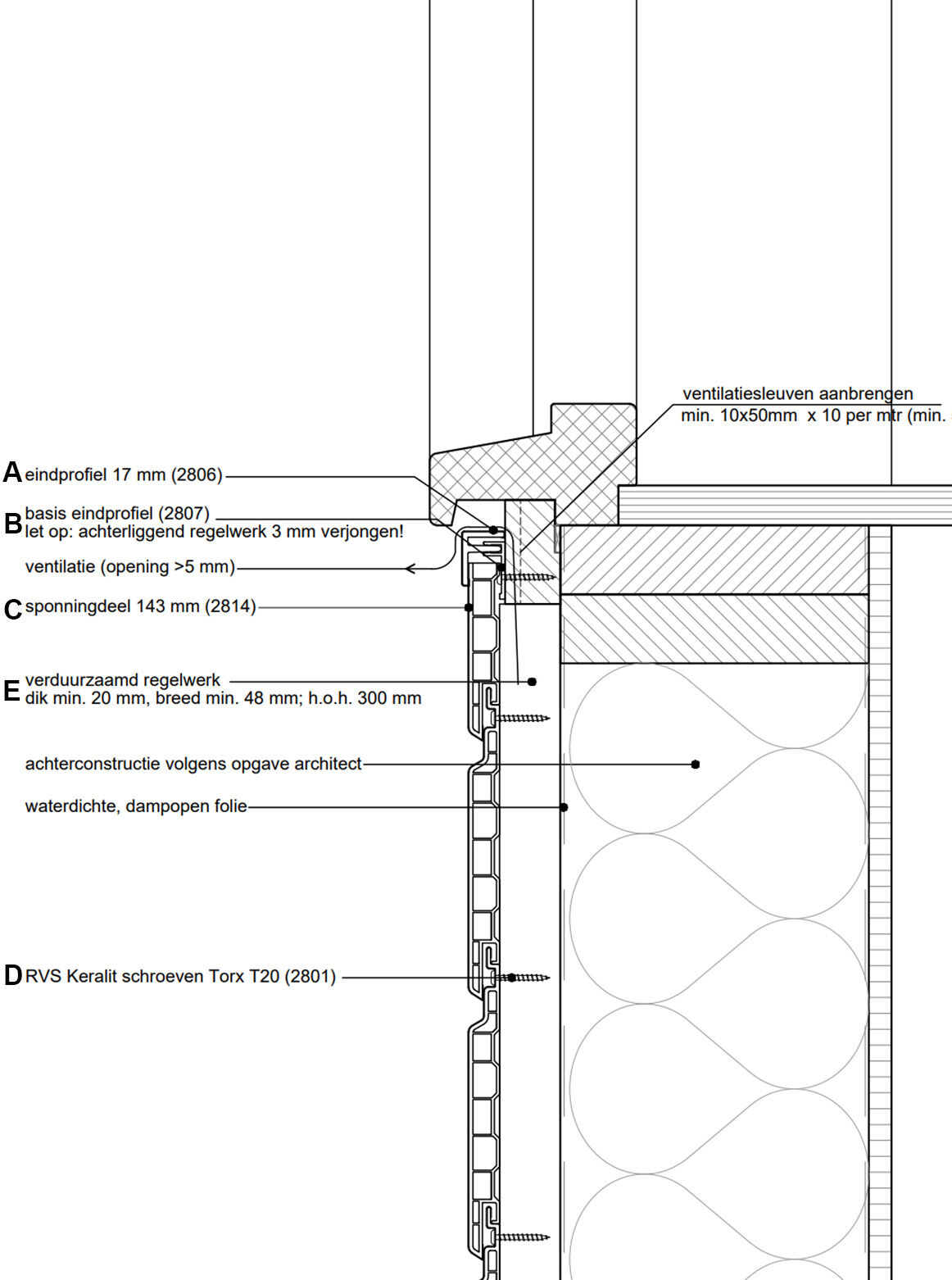 onderdetail kozijn afwerking