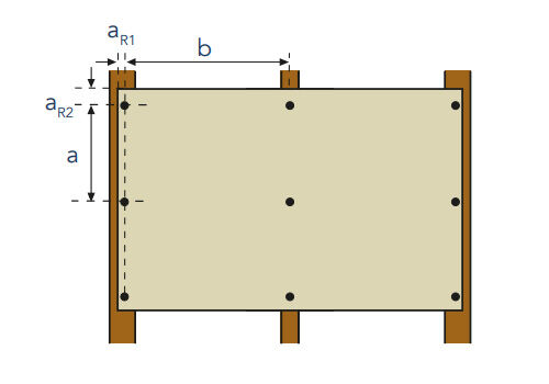 Rockpanel mechanisch bevestigen