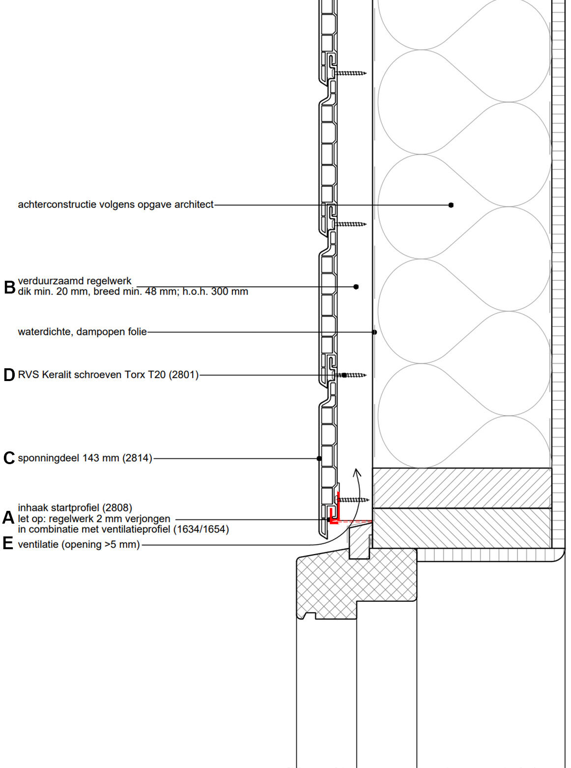 Bovendetail kozijn afwerking